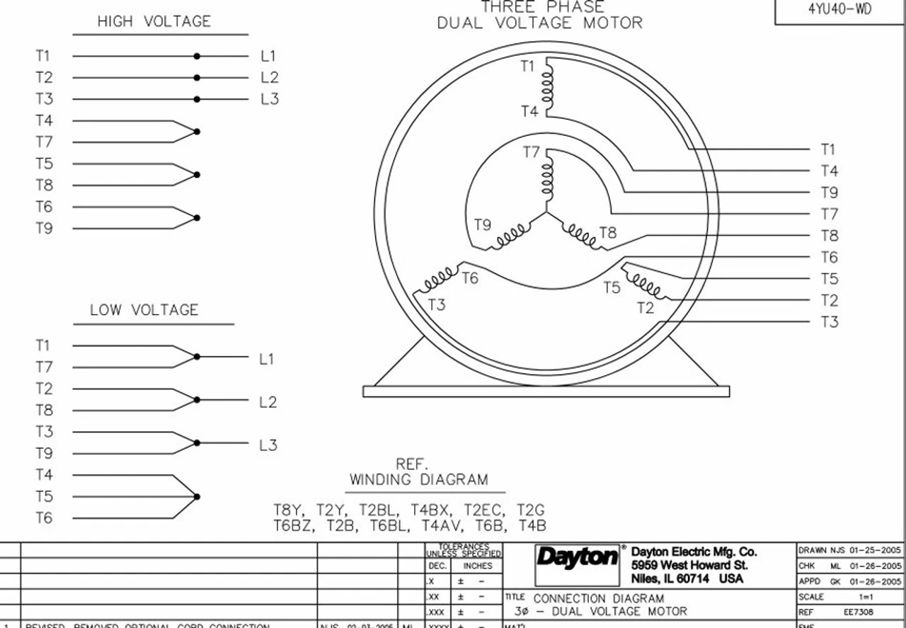 Model 4YU40 Century 2 Hp Belt Drive Blower 3 Phase Motor 1725 RPM 208-230/460V Dayton 4YU40 - Image 4